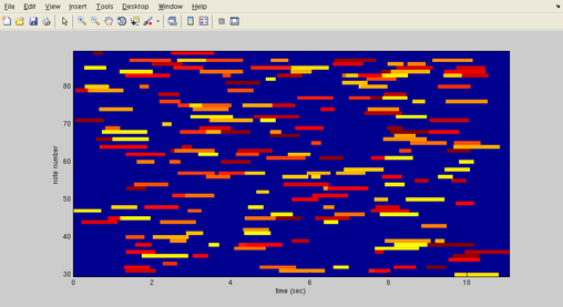 piano roll random thumbnail