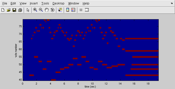 piano roll thumbnail